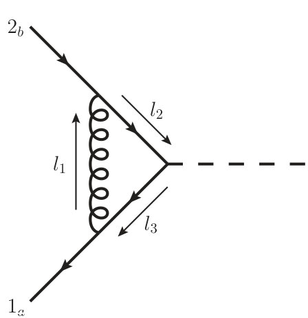 Figure 23