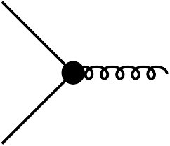 Figure 29