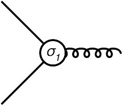 Figure 30