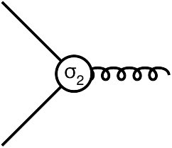 Figure 31