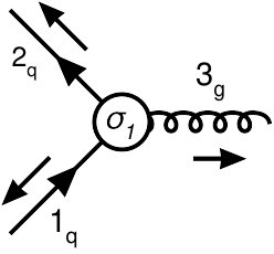 Figure 32