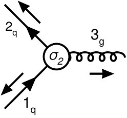 Figure 33
