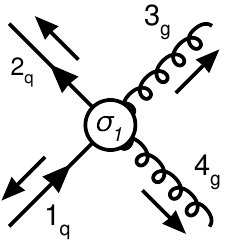 Figure 34