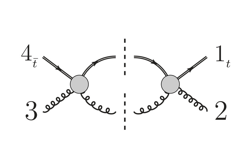 Figure 36