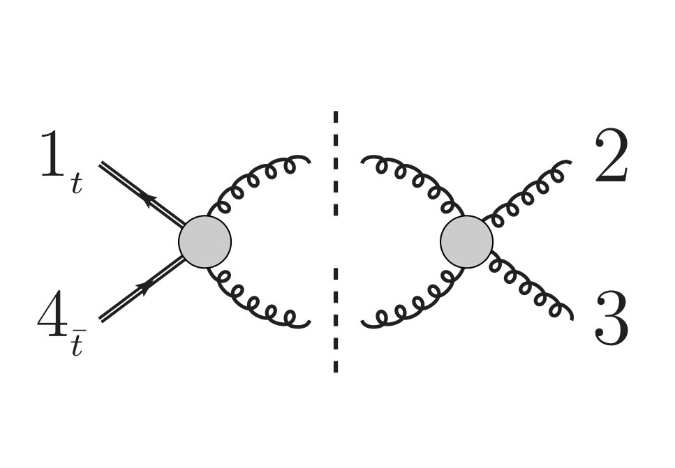 Figure 38