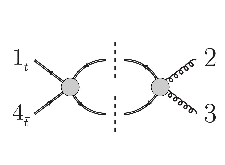 Figure 39