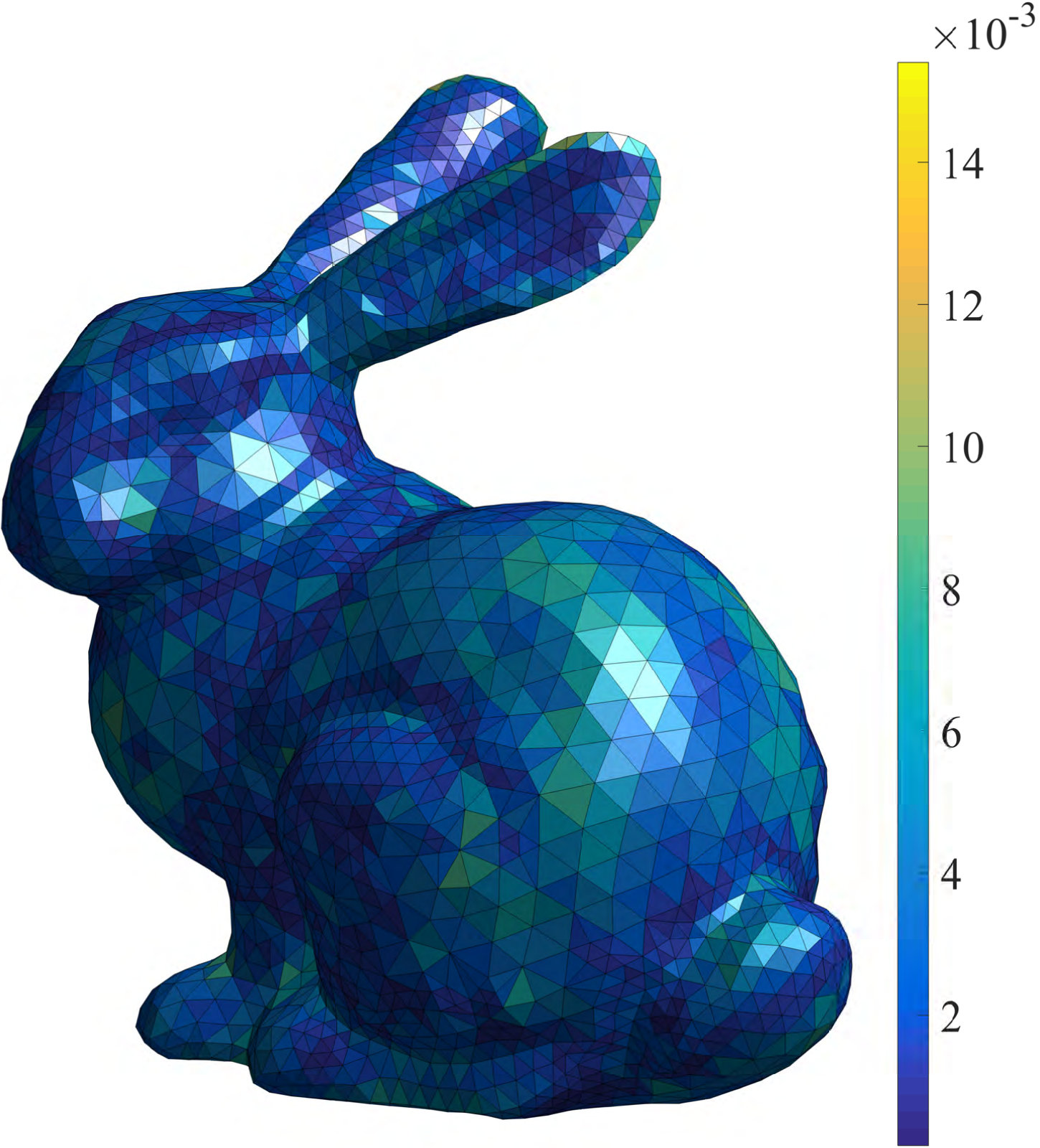 Figure 5