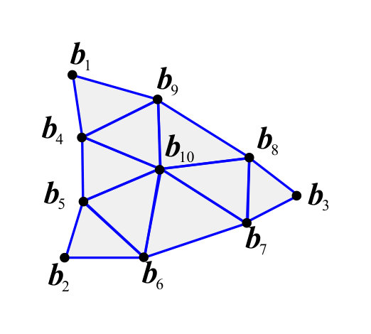 Figure 16