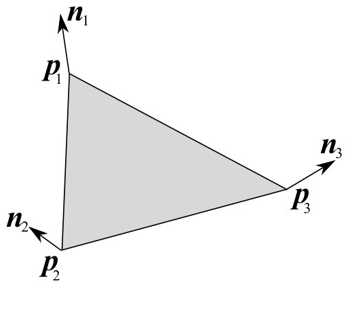 Figure 17