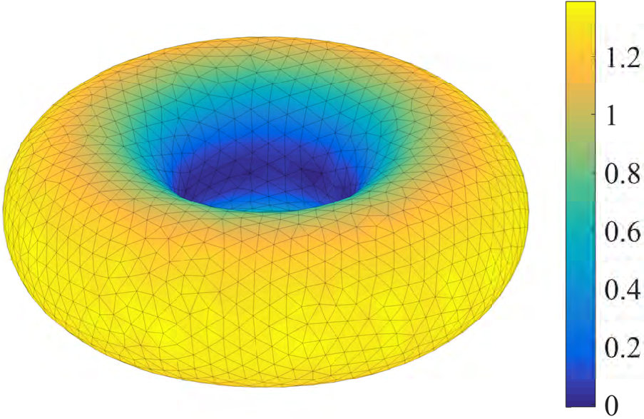 Figure 24