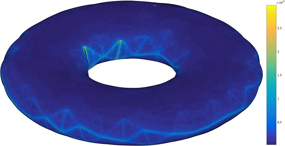 Figure 38