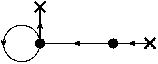 Figure 26