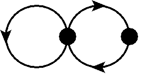 Figure 34