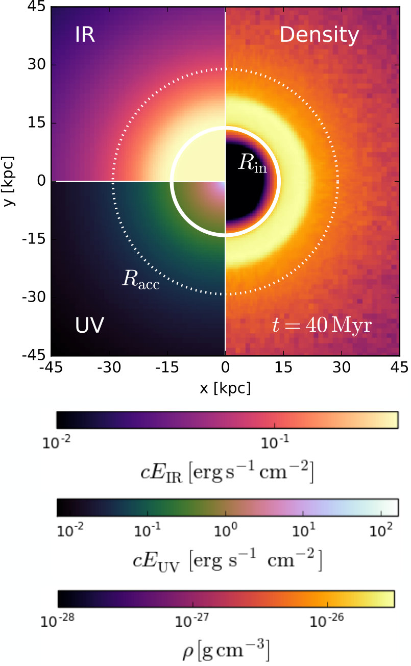 Figure 15