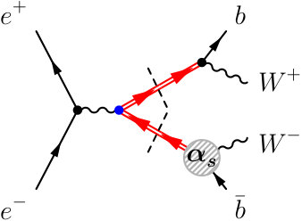 Figure 8