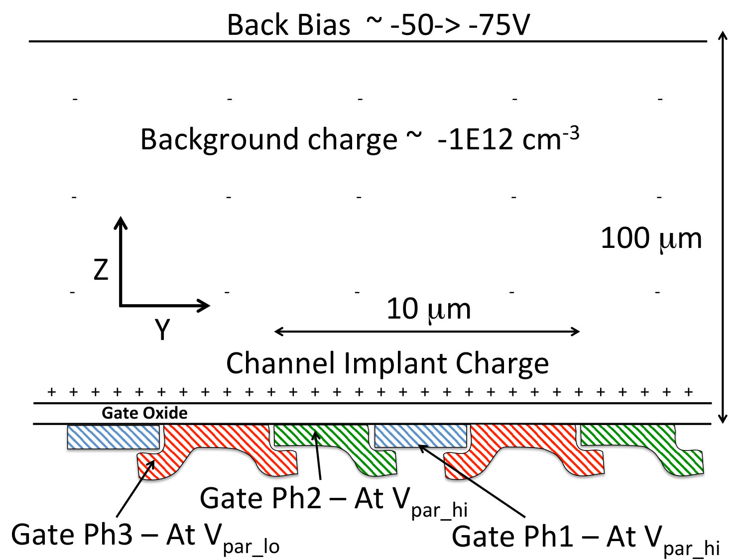 Figure 16