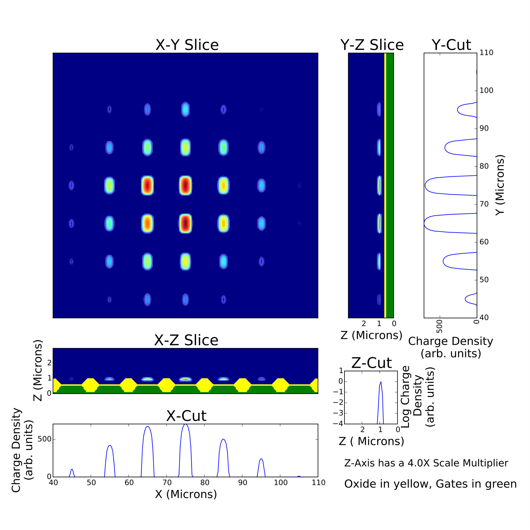 Figure 17