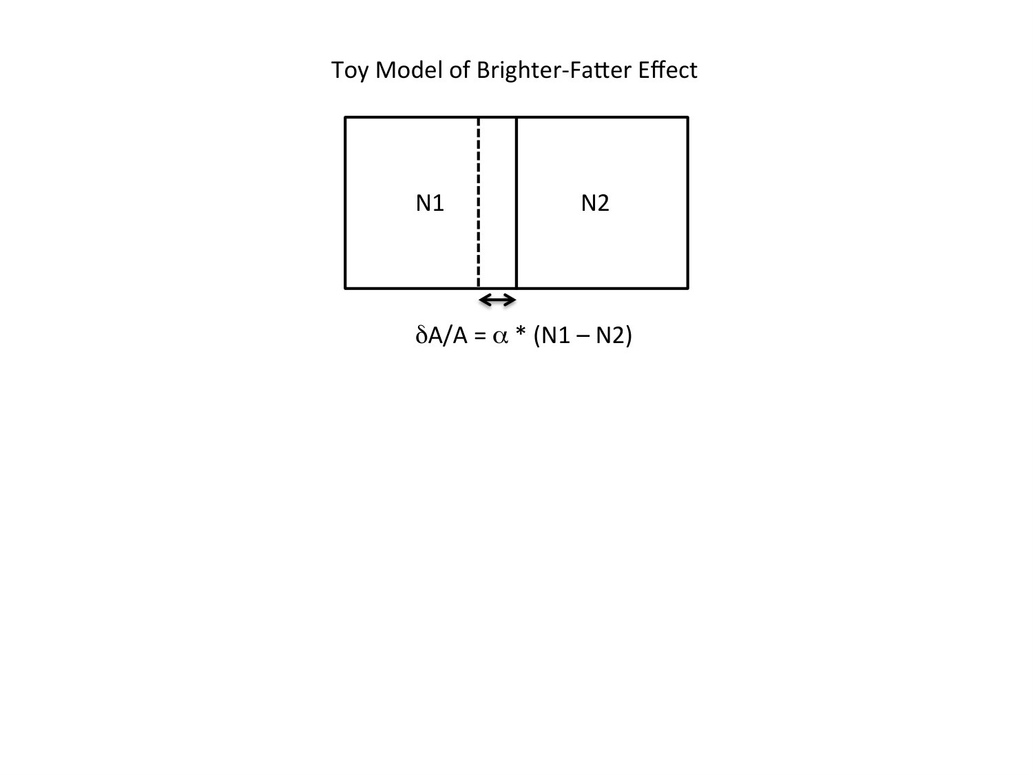 Figure 24