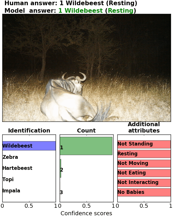 Figure 23