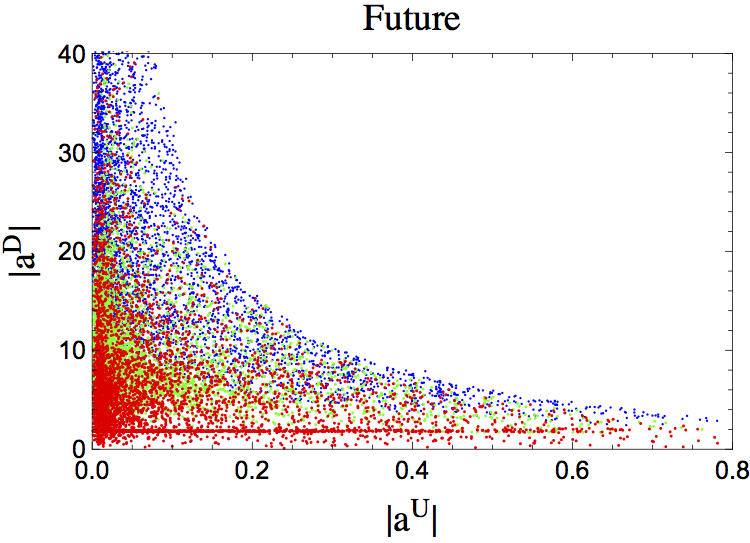 Figure 23