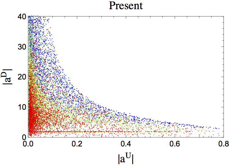 Figure 24
