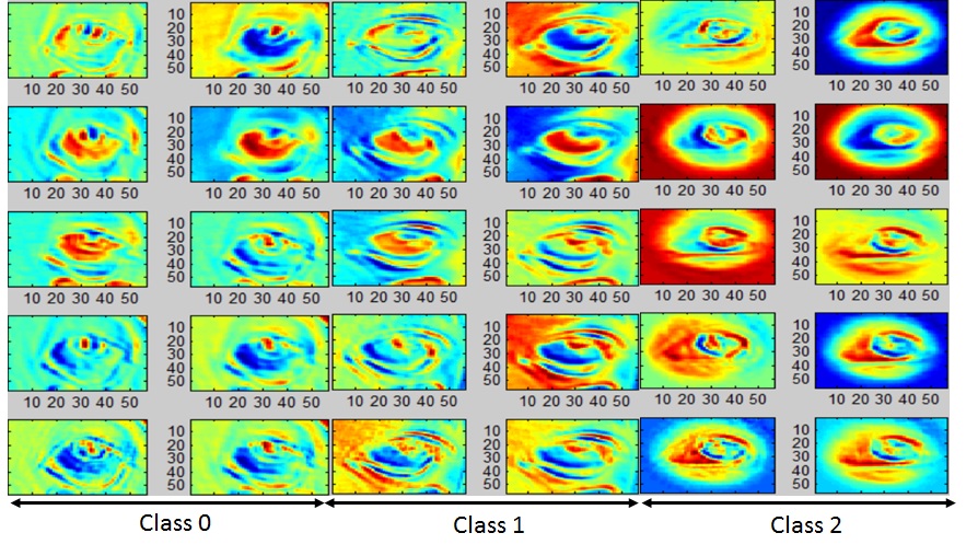 Figure 4