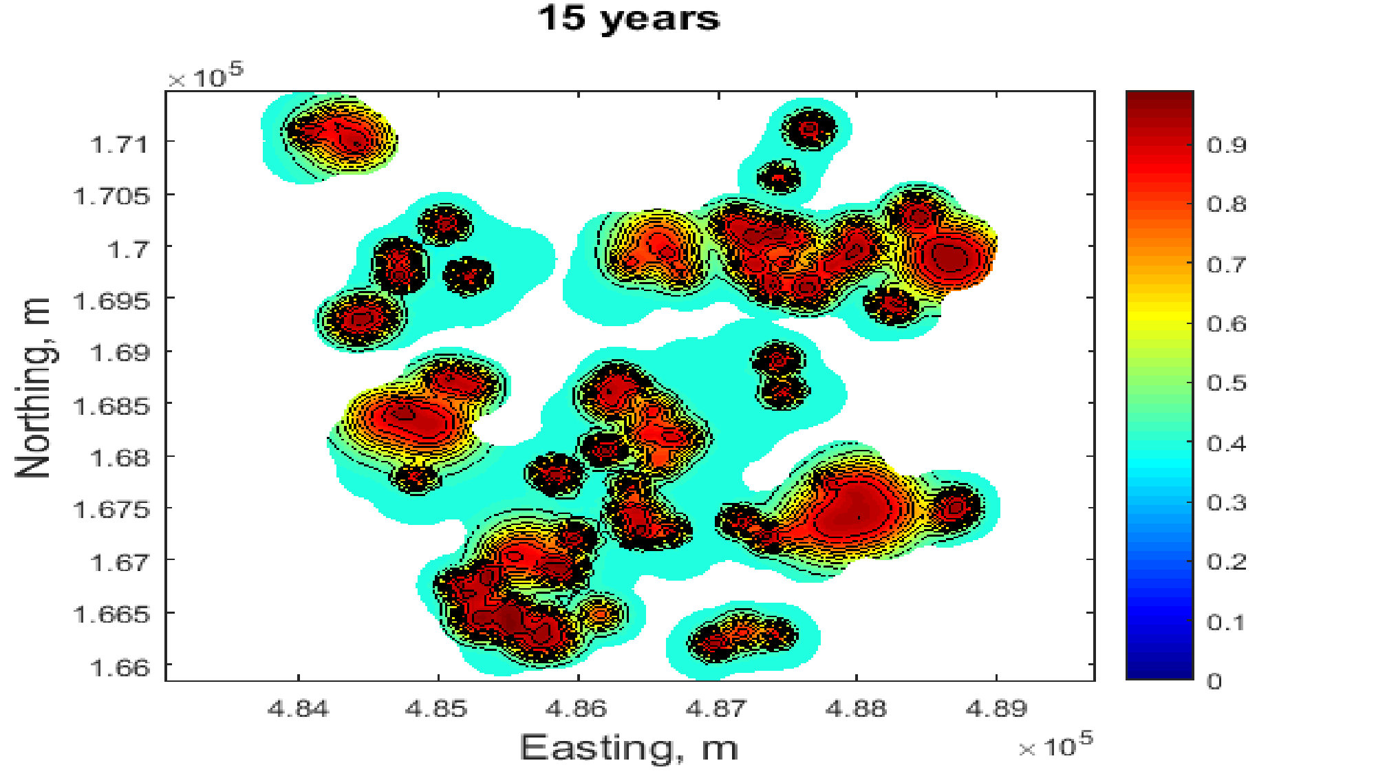 Figure 9