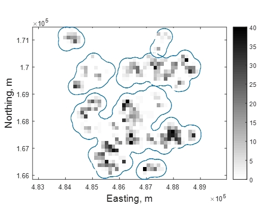 Figure 17