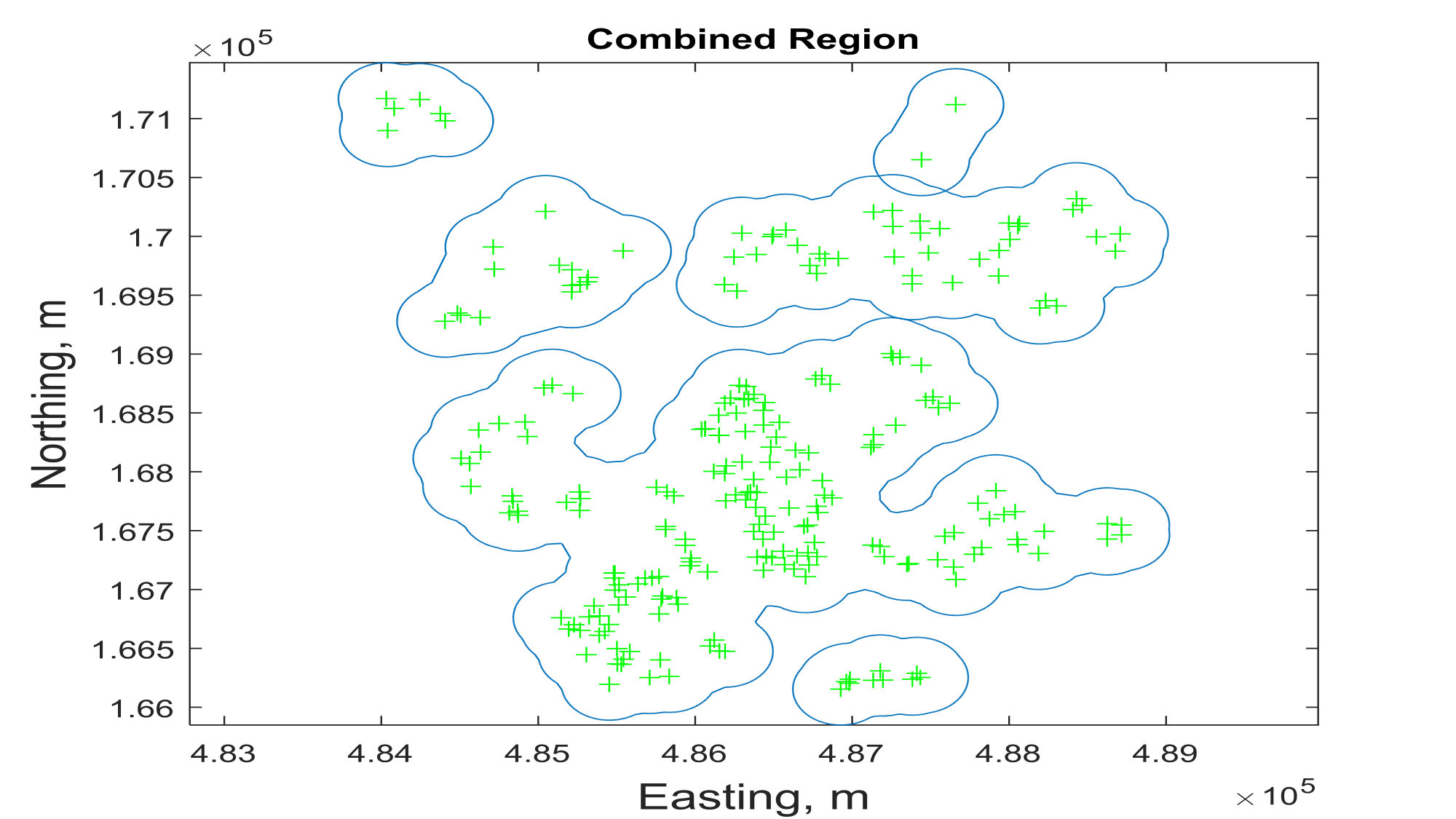 Figure 22