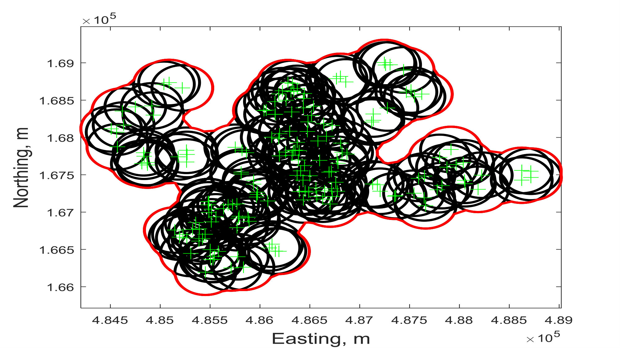 Figure 27