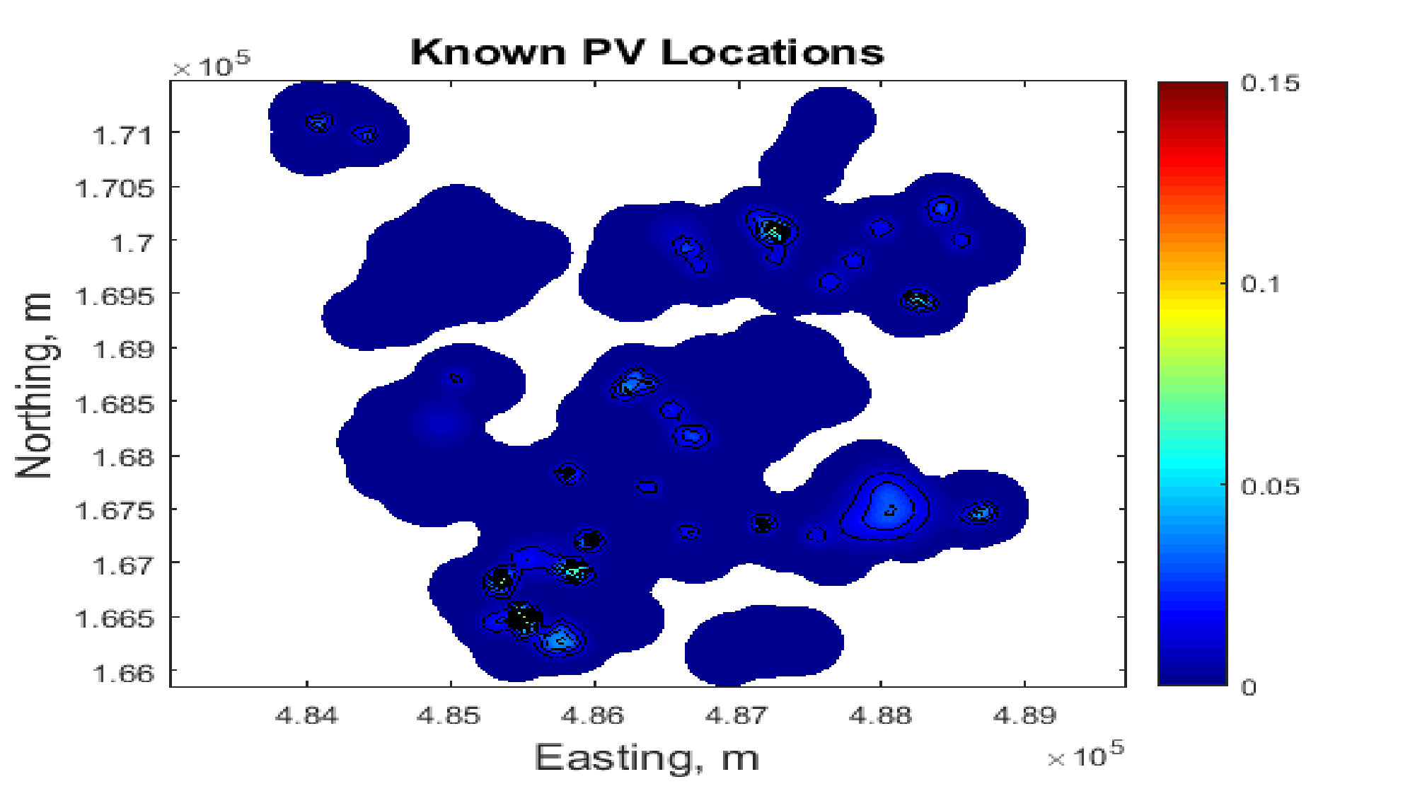 Figure 36