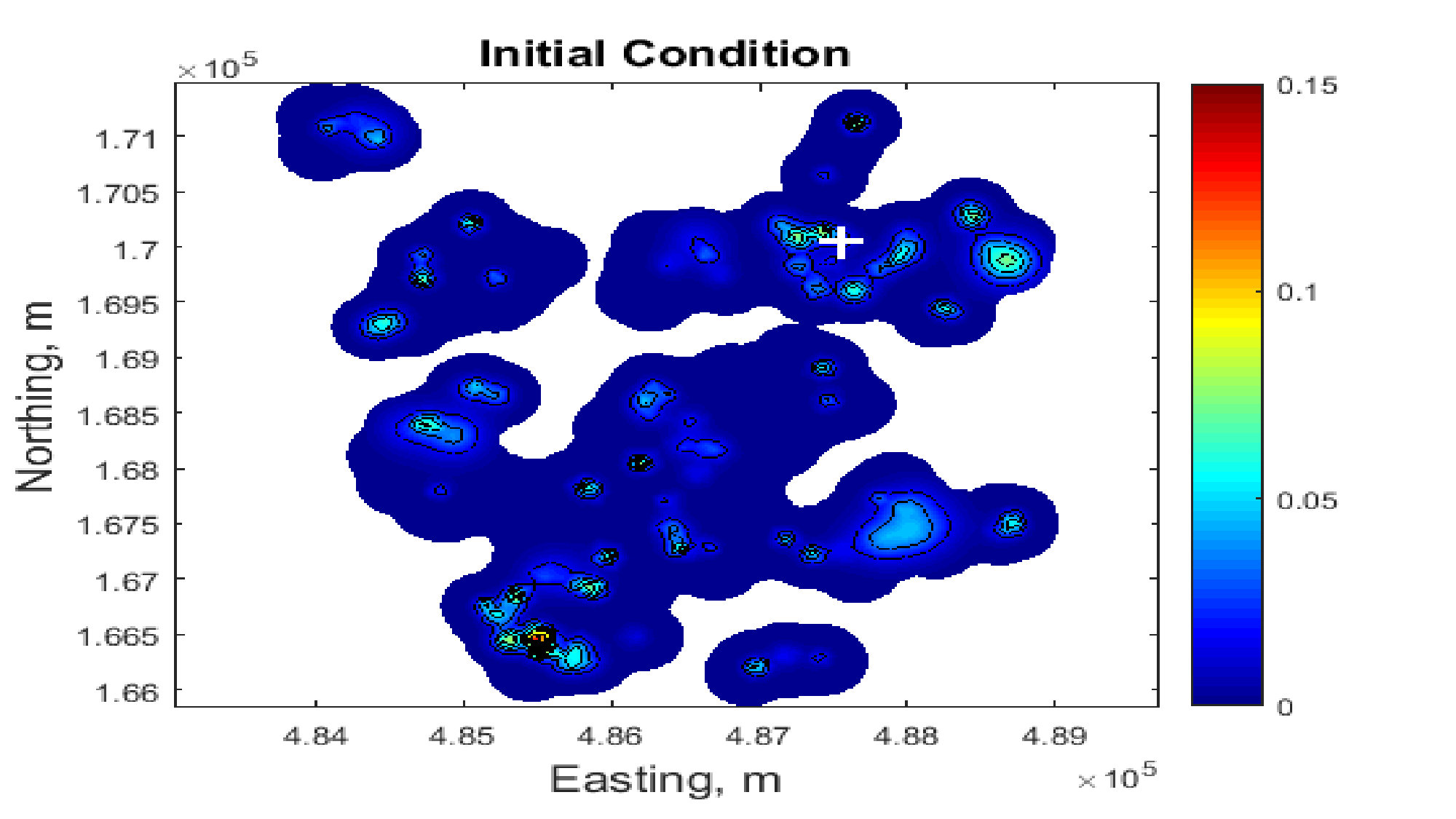 Figure 40