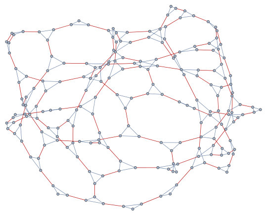 Figure 100