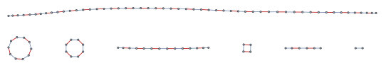 Figure 100