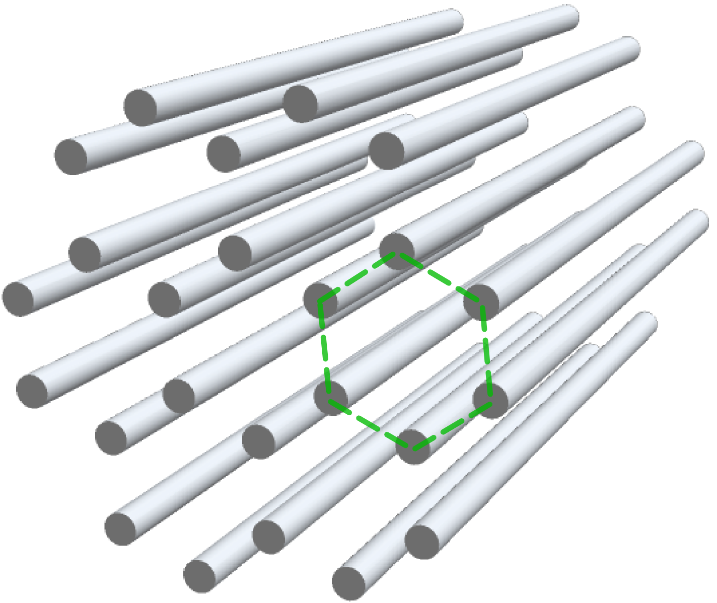 Figure 8