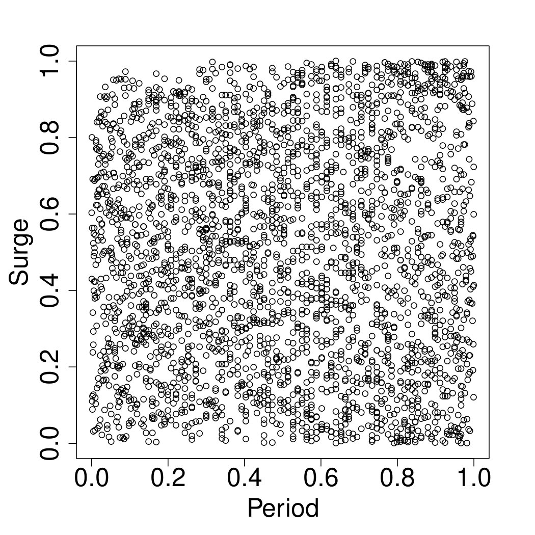 Figure 16