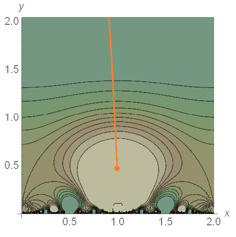 Figure 16