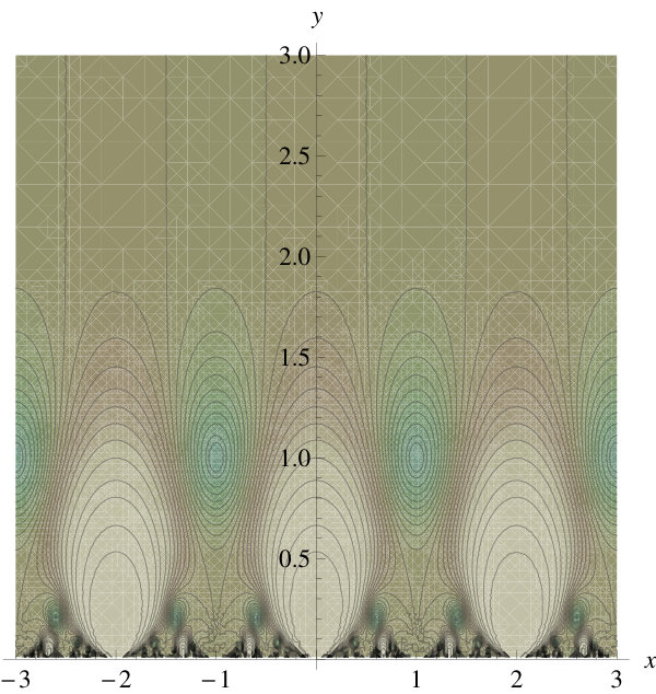 Figure 17