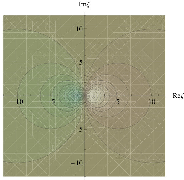 Figure 18