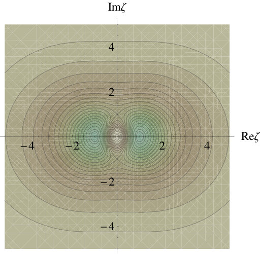 Figure 20