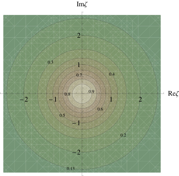 Figure 22