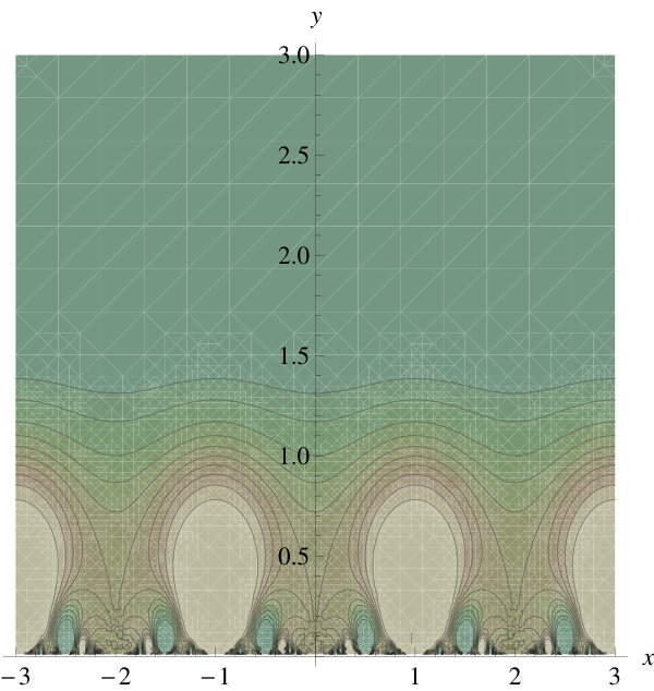 Figure 23