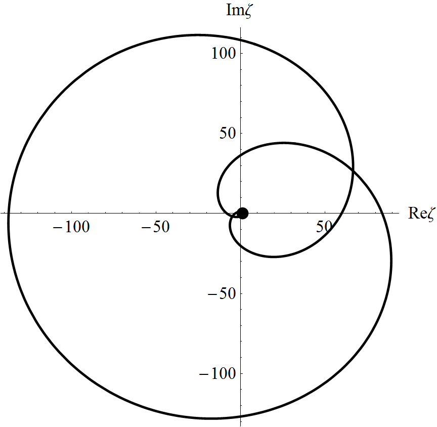 Figure 34