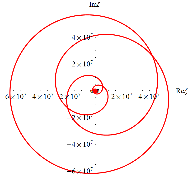 Figure 37