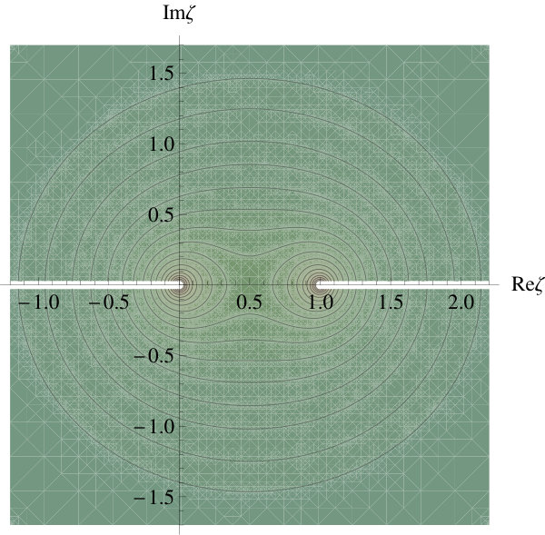 Figure 40