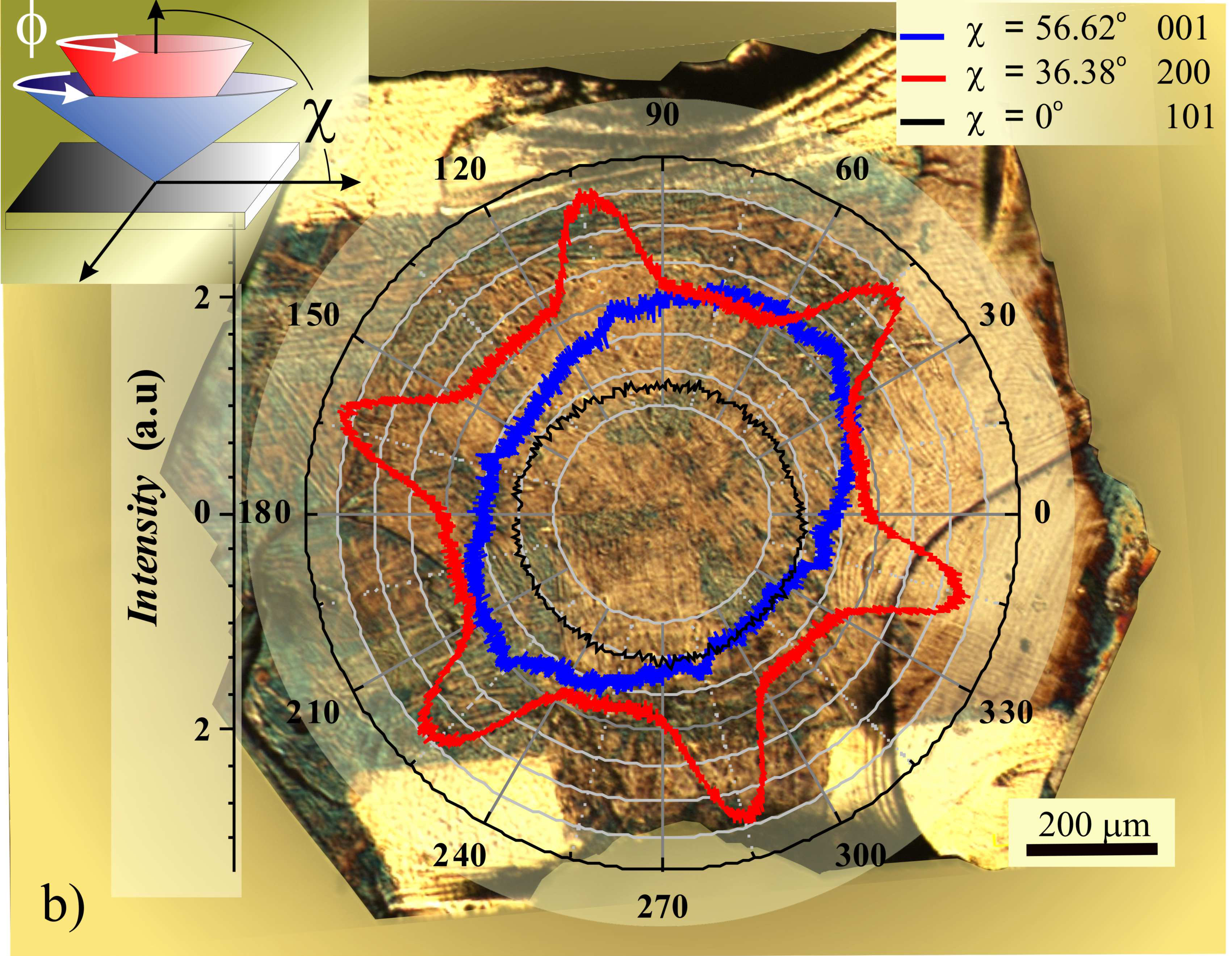 Figure 16