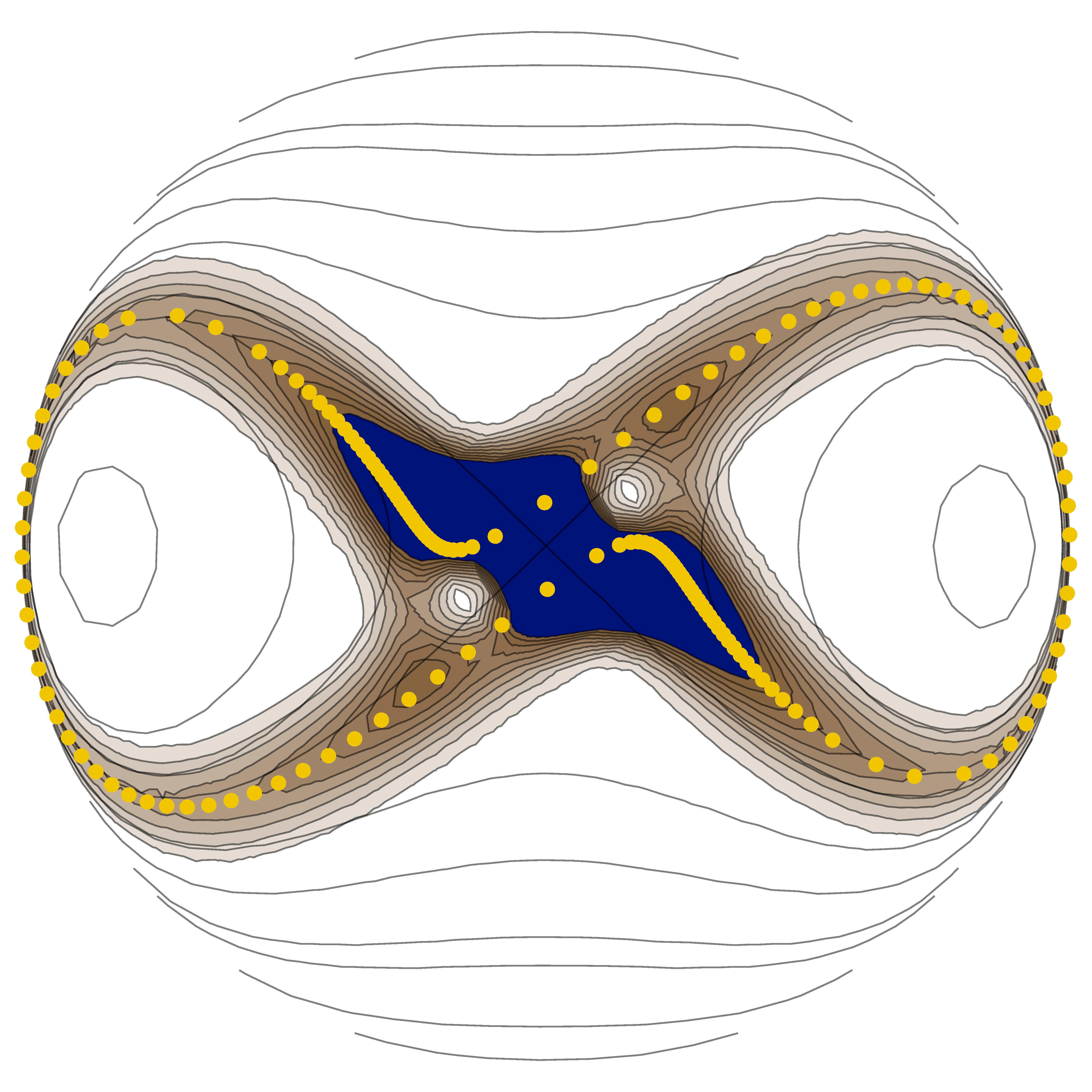 Figure 8