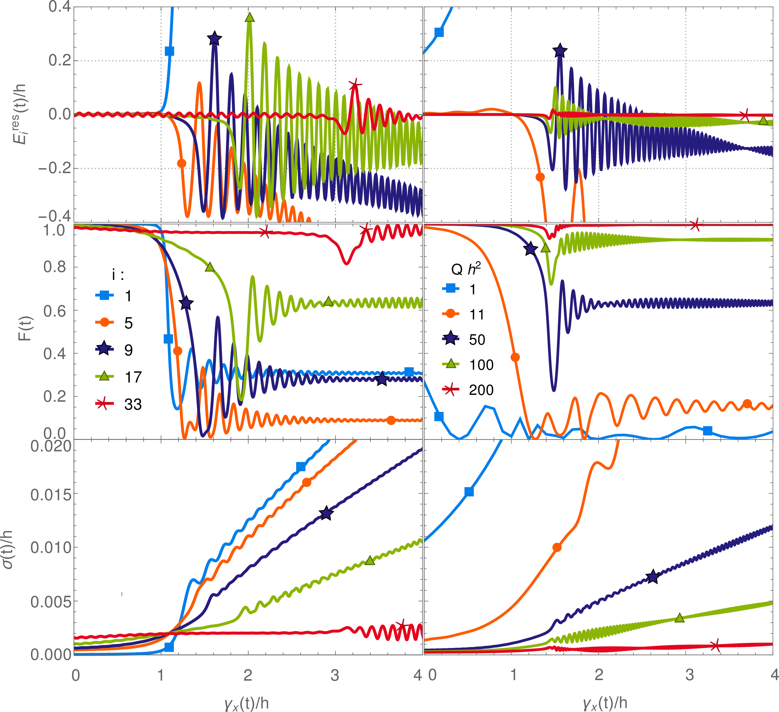 Figure 18