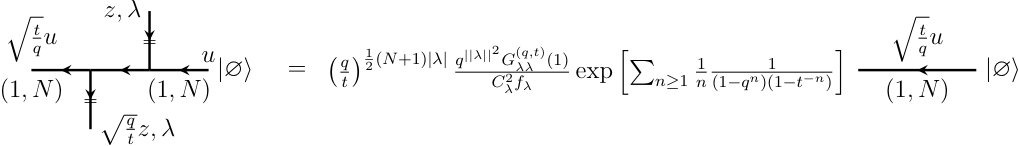 Figure 19