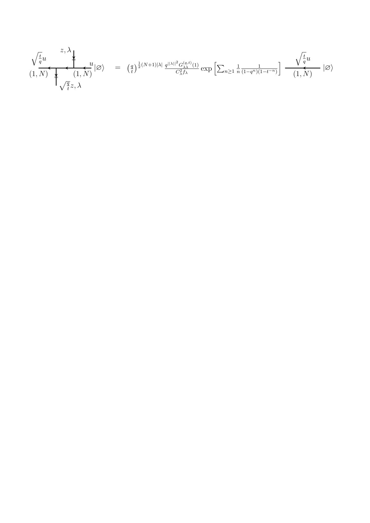 Figure 20